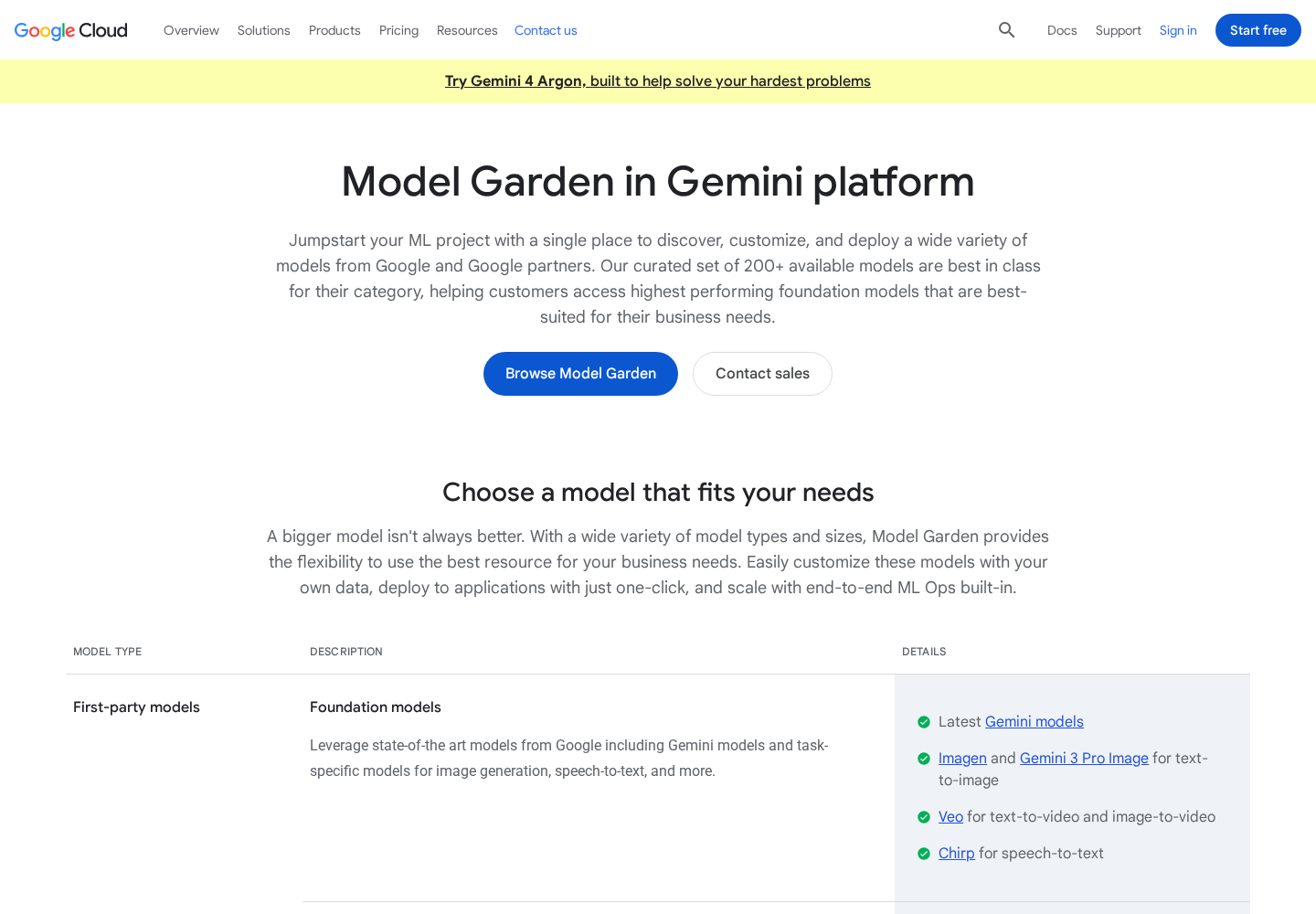 Model Garden mit dem Katalog für Google-, offene und Partnermodelle